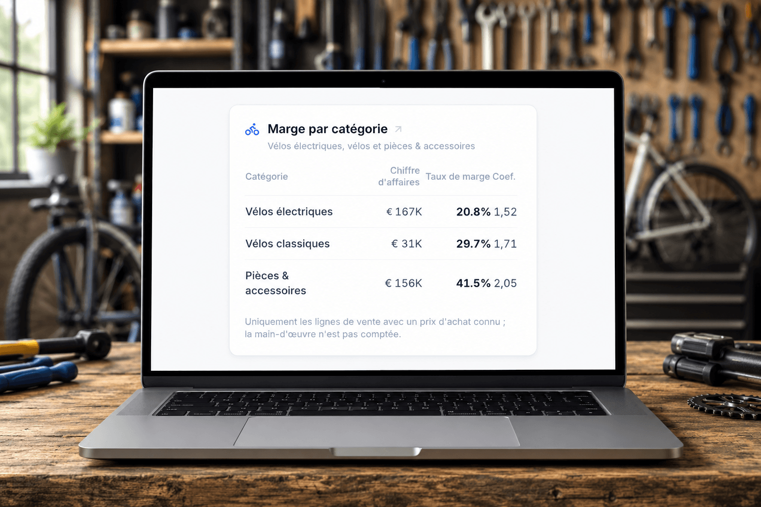 Velotrack sur un ordinateur portable dans un atelier : le taux de marge et le coefficient par catégorie, vélos électriques 20,8 %, vélos classiques 29,7 %, pièces et accessoires 41,5 %